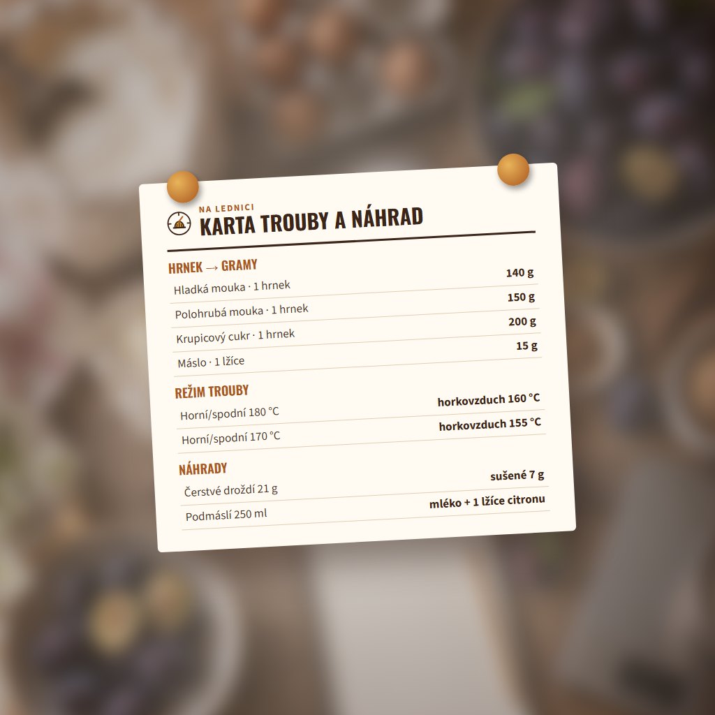 Karta trouby a náhrad